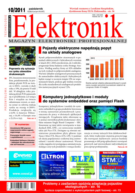 Elektronik