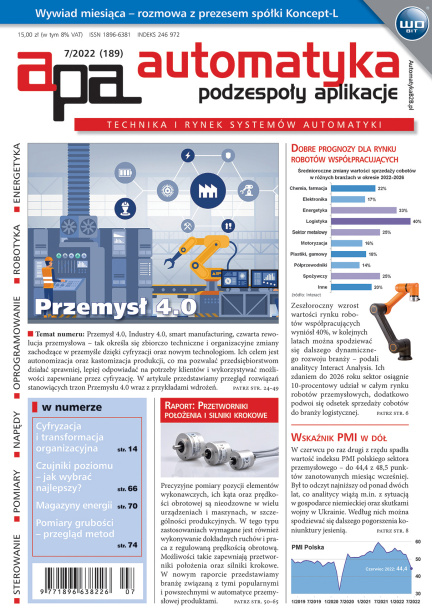 Automatyka, Podzespoły, Aplikacje