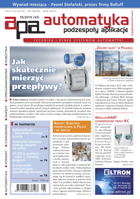 Automatyka Podzespoły Aplikacje