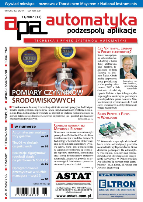 Automatyka Podzespoły Aplikacje