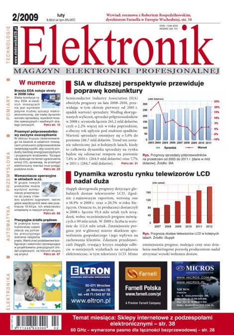 Elektronik