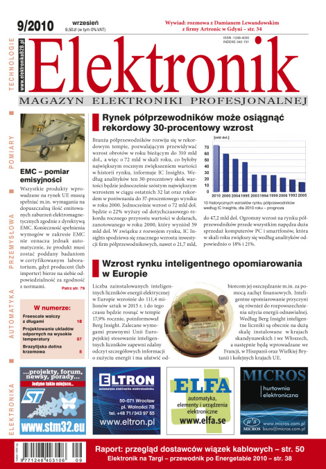 Elektronik