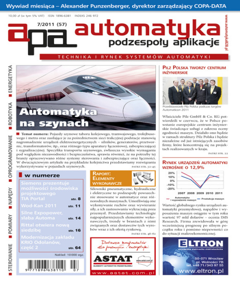Automatyka Podzespoły Aplikacje
