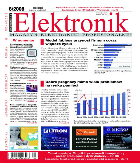 Elektronik