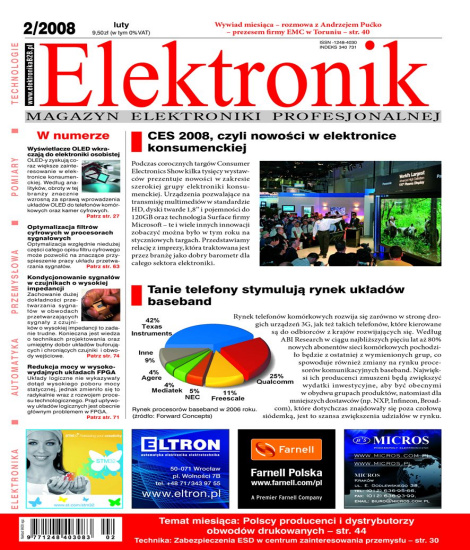 Elektronik