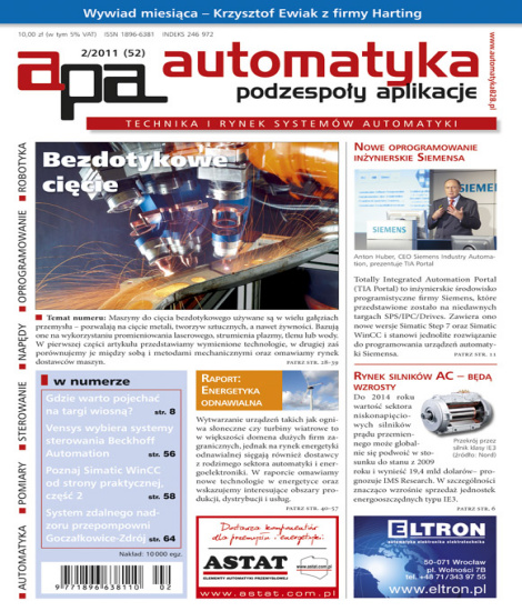 Automatyka Podzespoły Aplikacje