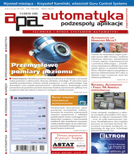 Automatyka Podzespoły Aplikacje