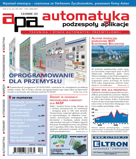 Automatyka Podzespoły Aplikacje