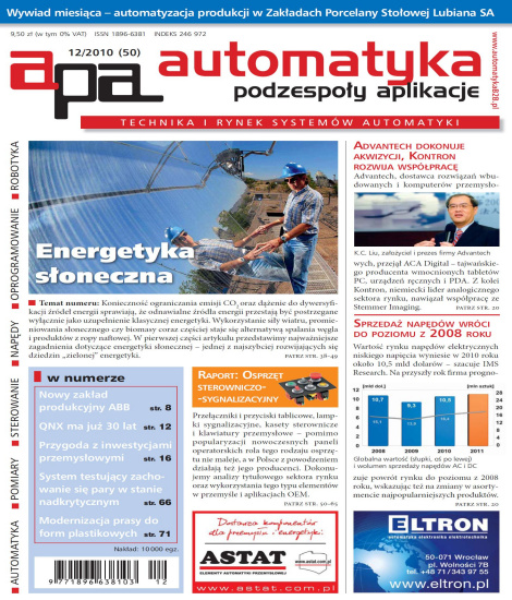 Automatyka Podzespoły Aplikacje