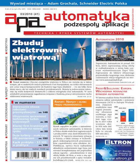 Automatyka Podzespoły Aplikacje