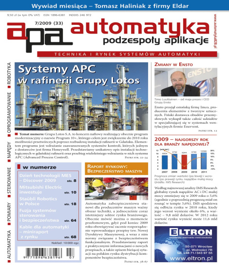 Automatyka Podzespoły Aplikacje