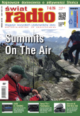 Świat Radio