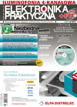 Elektronika Praktyczna