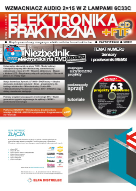 Elektronika Praktyczna