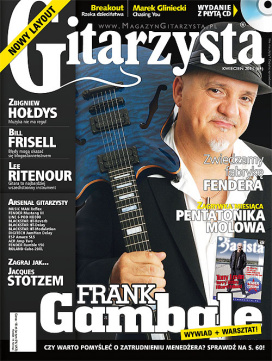 Gitarzysta