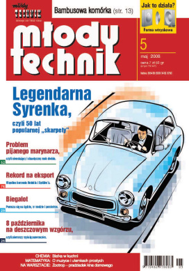 Młody Technik