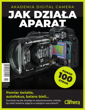 Jak Działa Aparat