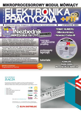 Elektronika Praktyczna